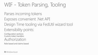 Introduction to Windows Azure Access Control Service
