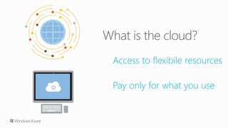 Introduction to Windows Azure Access Control Service