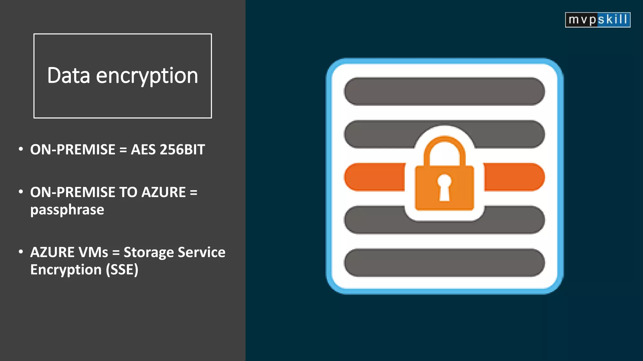 Data encryption
• ON-PREMISE = AES 256BIT
• ON-PREMISE TO AZURE =
passphrase
• AZURE VMs = Storage Service
Encryption (SSE)
 