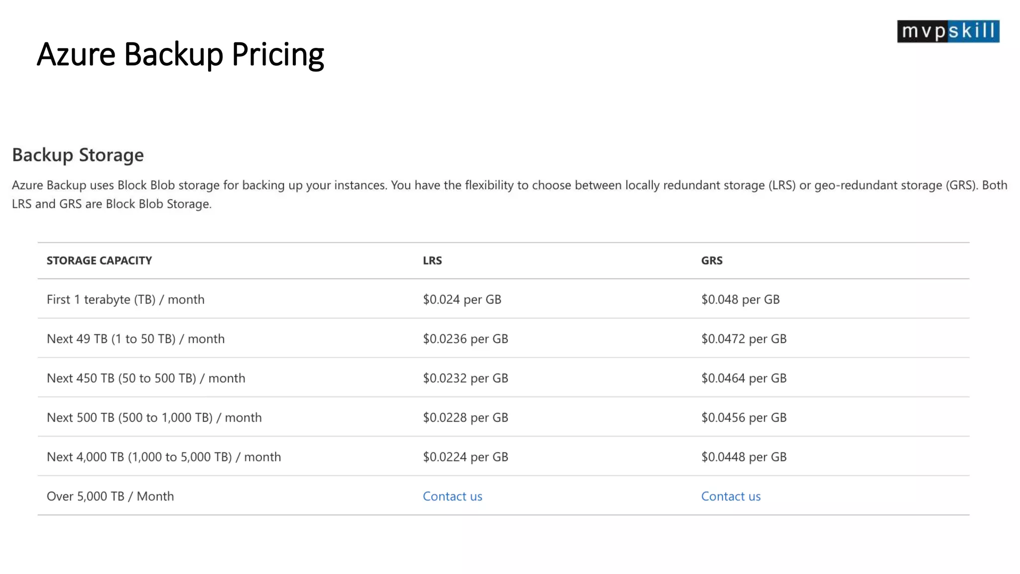 Azure Backup Pricing
 