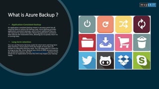 Azure Backup Simplifies | PPTX