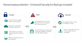 Protect Alert Recover
Portal based alerts for critical
operations like re-encrypting
data using passphrase
Support for Azure Disk
Encryption (ADE) VMs
RBAC for restricted access to
key operations
Security PIN for multiple
layers of authentication
Email notifications for operations
impacting availability of backup
data like delete backups
Store deleted data on cloud
for additional 14 days
Recover using alternate server
in case original server is
unavailable
Hybrid Backup encryption
and Storage side encryption
(SSE)
 