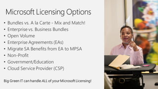Microsoft Licensing Options
• Bundles vs. A la Carte - Mix and Match!
• Enterprise vs. Business Bundles
• Open Volume
• Enterprise Agreements (EAs)
• Migrate SA Benefits from EA to MPSA
• Non-Profit
• Government/Education
• Cloud Service Provider (CSP)
Big Green IT can handle ALL of your Microsoft Licensing!
 