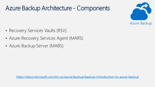 • Recovery Services Vaults (RSV)
• Azure Recovery Services Agent (MARS)
• Azure Backup Server (MABS)
Azure Backup Architecture- Components
https://docs.microsoft.com/en-us/azure/backup/backup-introduction-to-azure-backup
Azure Backup
 