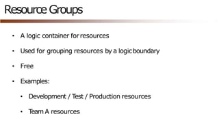 Microsoft Azure - Basic concepts presentation | PPTX
