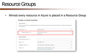 Microsoft Azure - Basic concepts presentation | PPTX
