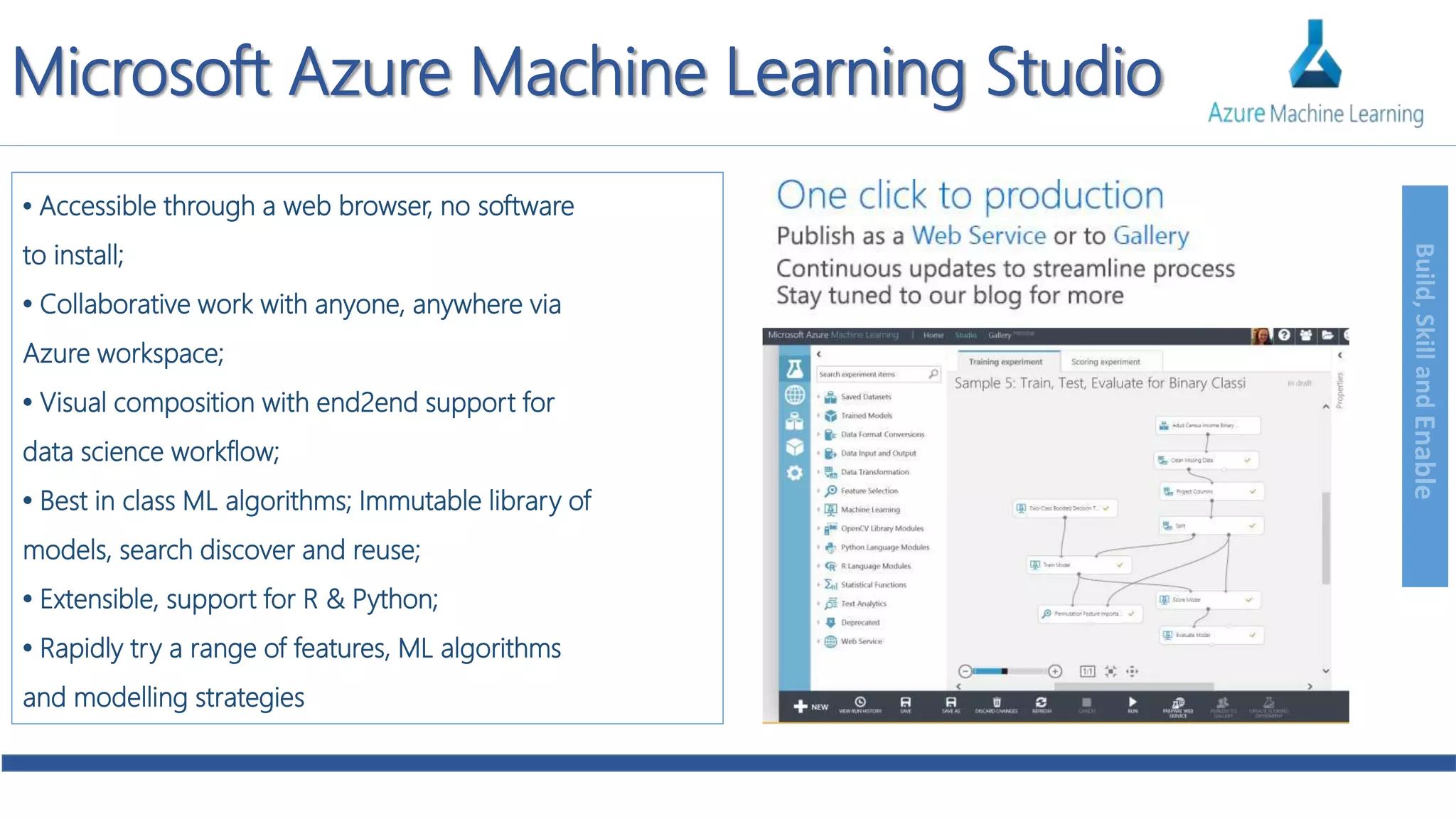 Build,SkillandEnable
• Accessible through a web browser, no software
to install;
• Collaborative work with anyone, anywhere via
Azure workspace;
• Visual composition with end2end support for
data science workflow;
• Best in class ML algorithms; Immutable library of
models, search discover and reuse;
• Extensible, support for R & Python;
• Rapidly try a range of features, ML algorithms
and modelling strategies
Microsoft Azure Machine Learning Studio
 