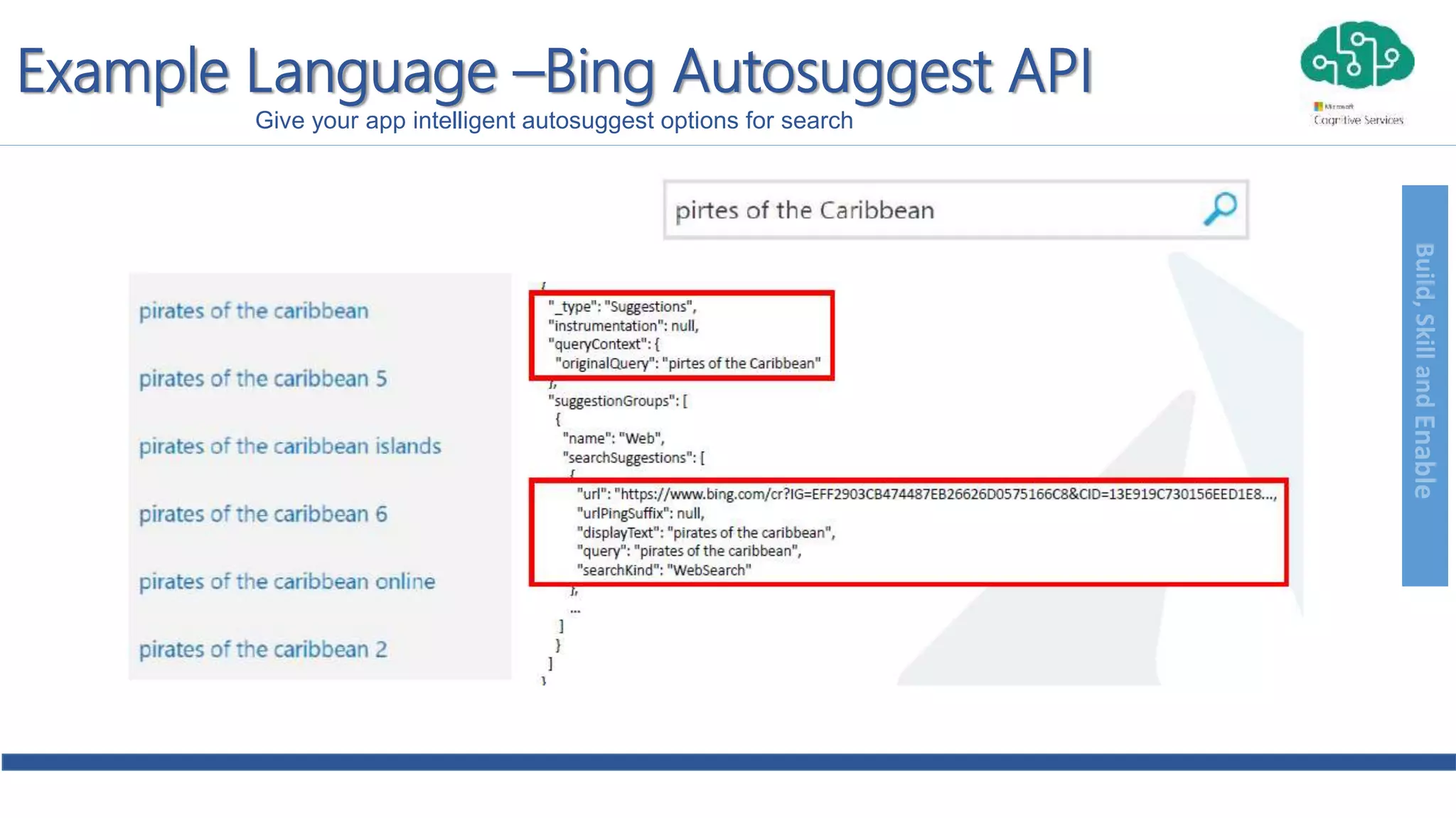 Build,SkillandEnable
Example Language –Bing Autosuggest API
Give your app intelligent autosuggest options for search
 