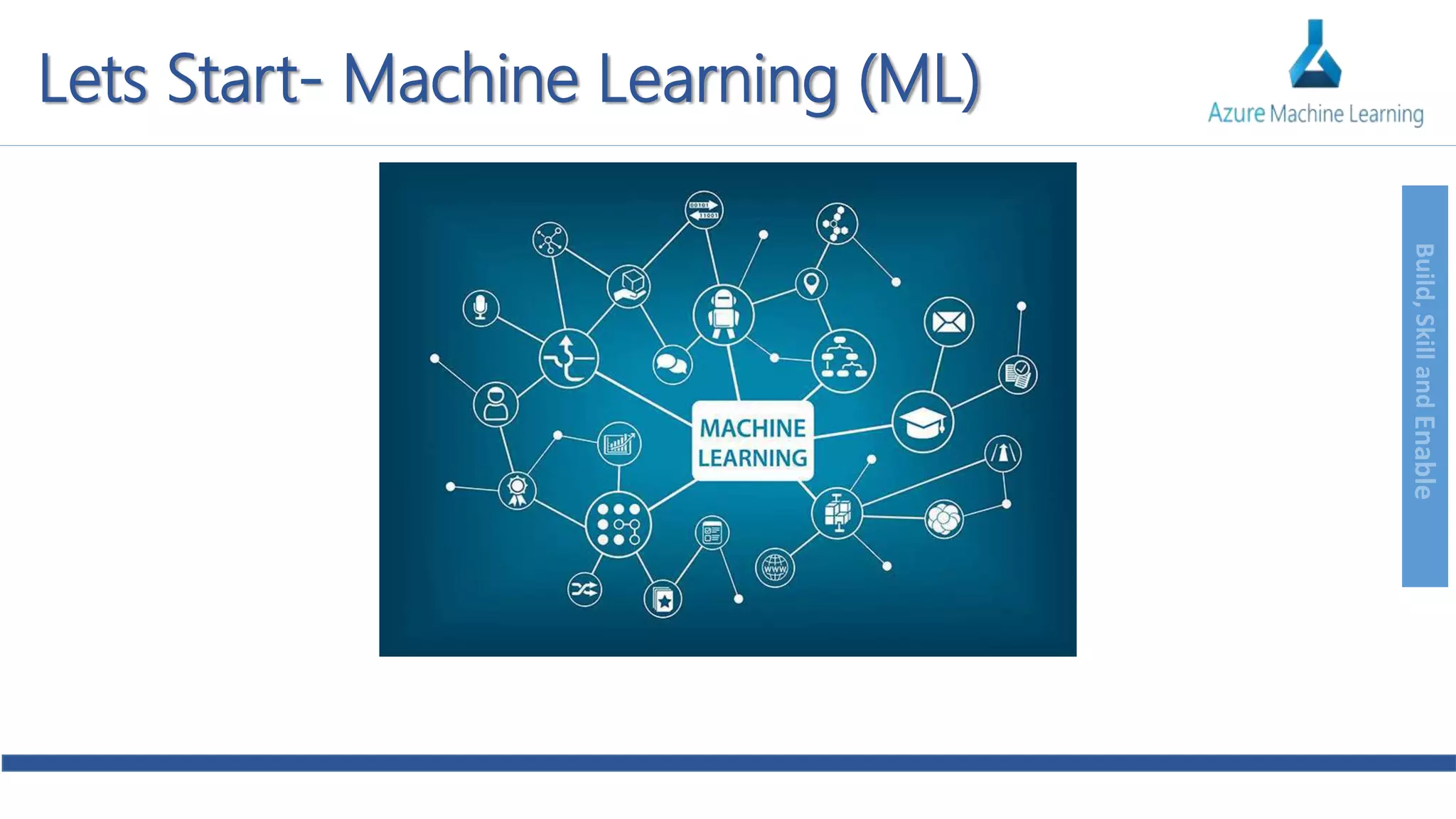 Build,SkillandEnable
Lets Start- Machine Learning (ML)
 