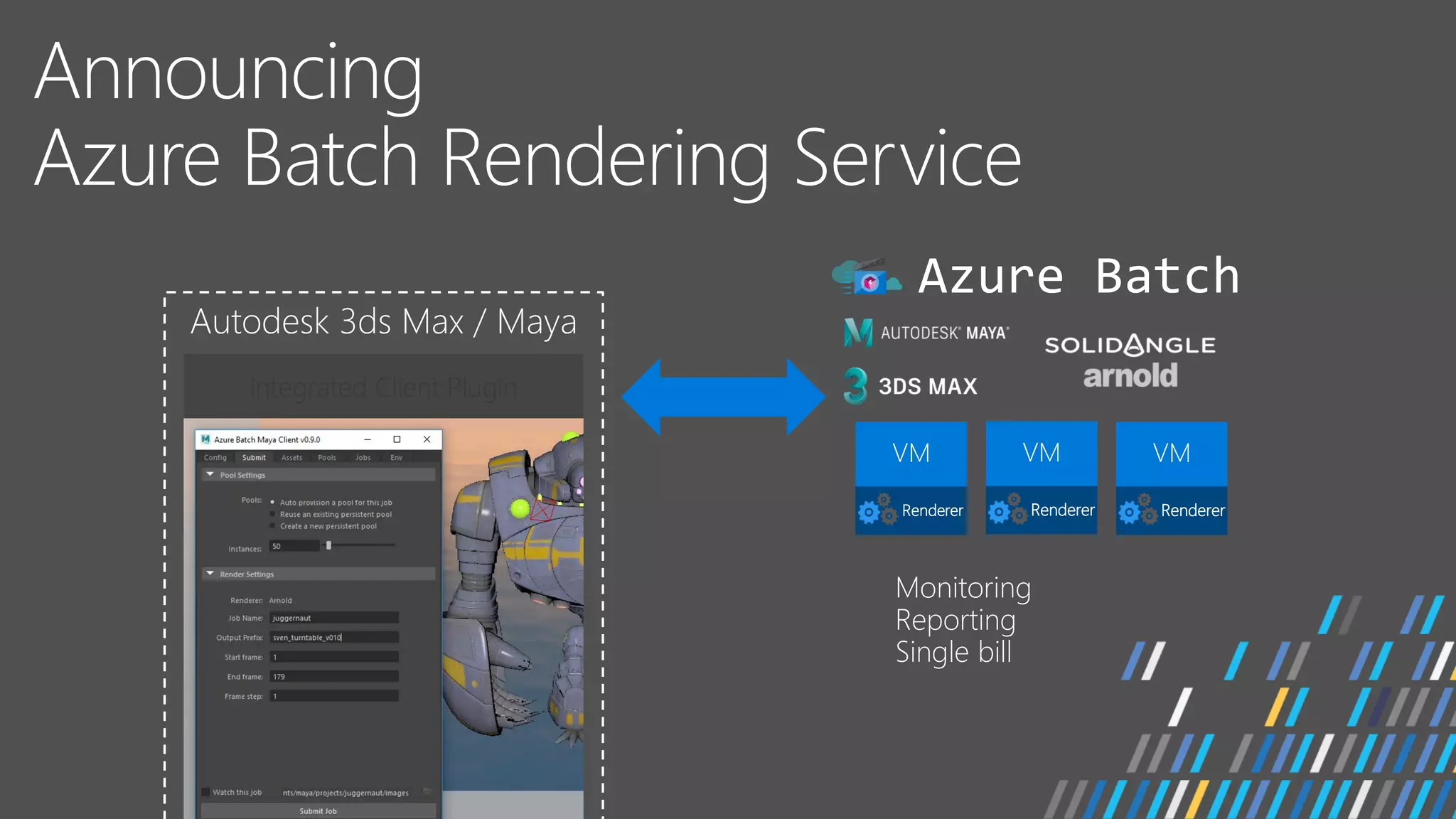 Autodesk 3ds Max / Maya
VM
Renderer
VM
Renderer
VM
Renderer
Integrated Client Plugin
Azure Batch
Monitoring
Reporting
Single bill
 