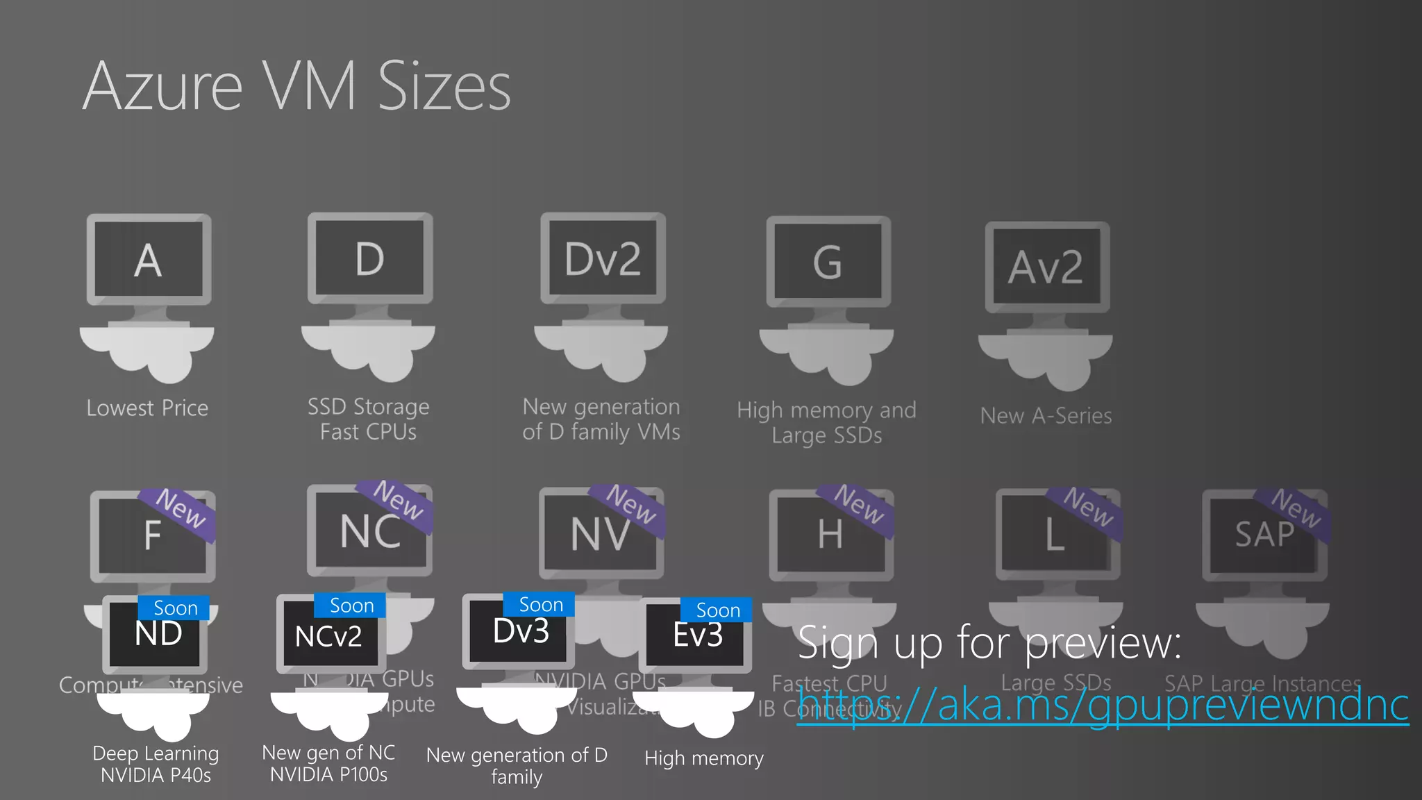 Soon Soon Soon Soon
https://aka.ms/gpupreviewndnc
 