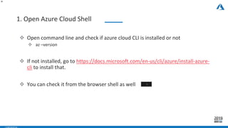 - CONFIDENTIAL -
1. Open Azure Cloud Shell
26
❖ Open command line and check if azure cloud CLI is installed or not
❖ az –version
❖ If not installed, go to https://docs.microsoft.com/en-us/cli/azure/install-azure-
cli to install that.
❖ You can check it from the browser shell as well
 