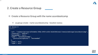 - CONFIDENTIAL -
2. Create a Resource Group
27
❖ Create a Resource Group with the name azurebootcamp
❖ az group create --name azurebootcamp --location eastus
 