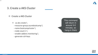 - CONFIDENTIAL -
3. Create a AKS Cluster
28
❖ Create a AKS Cluster
❖ az aks create 
--resource-group azurebootcamp 
--name bootcampcluster 
--node-count 1 
--enable-addons monitoring 
--generate-ssh-keys
This command
will return in
around 3-5
minutes, so
hang-in there
 