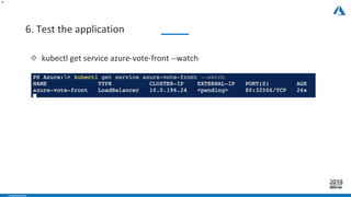 - CONFIDENTIAL -
6. Test the application
31
❖ kubectl get service azure-vote-front --watch
 