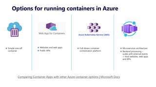 Azure-Container-Apps.pdf