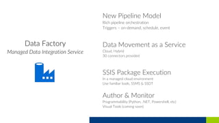 Azure Data Factory v2 | PDF