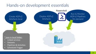 Azure Data Factory v2 | PDF