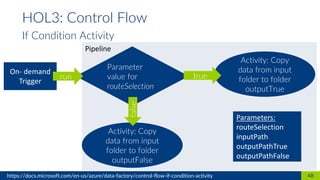 Azure Data Factory v2 | PDF