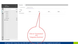 Azure Data Factory v2 | PDF