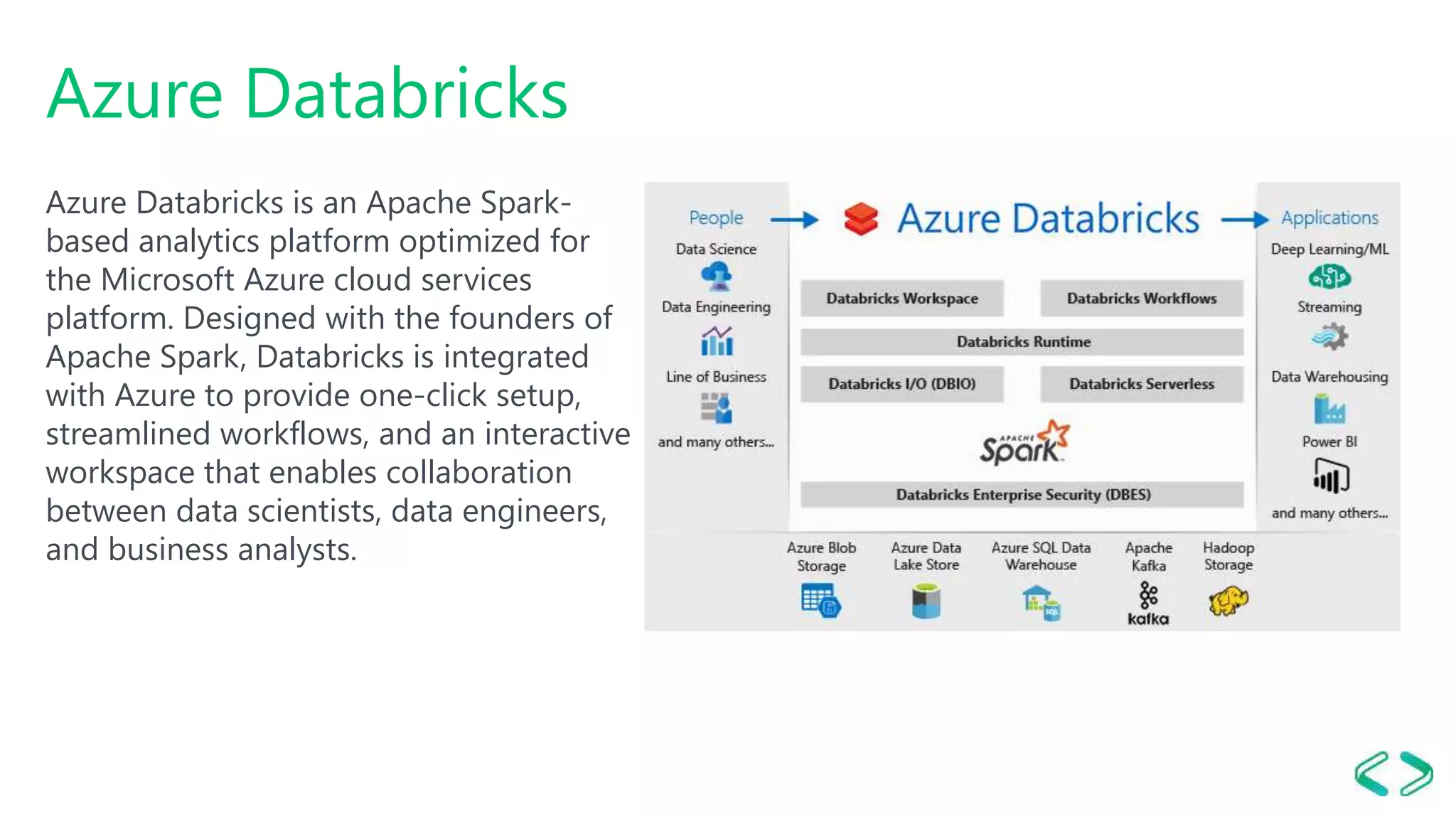 Azure Databricks
Azure Databricks is an Apache Spark-
based analytics platform optimized for
the Microsoft Azure cloud services
platform. Designed with the founders of
Apache Spark, Databricks is integrated
with Azure to provide one-click setup,
streamlined workflows, and an interactive
workspace that enables collaboration
between data scientists, data engineers,
and business analysts.
 