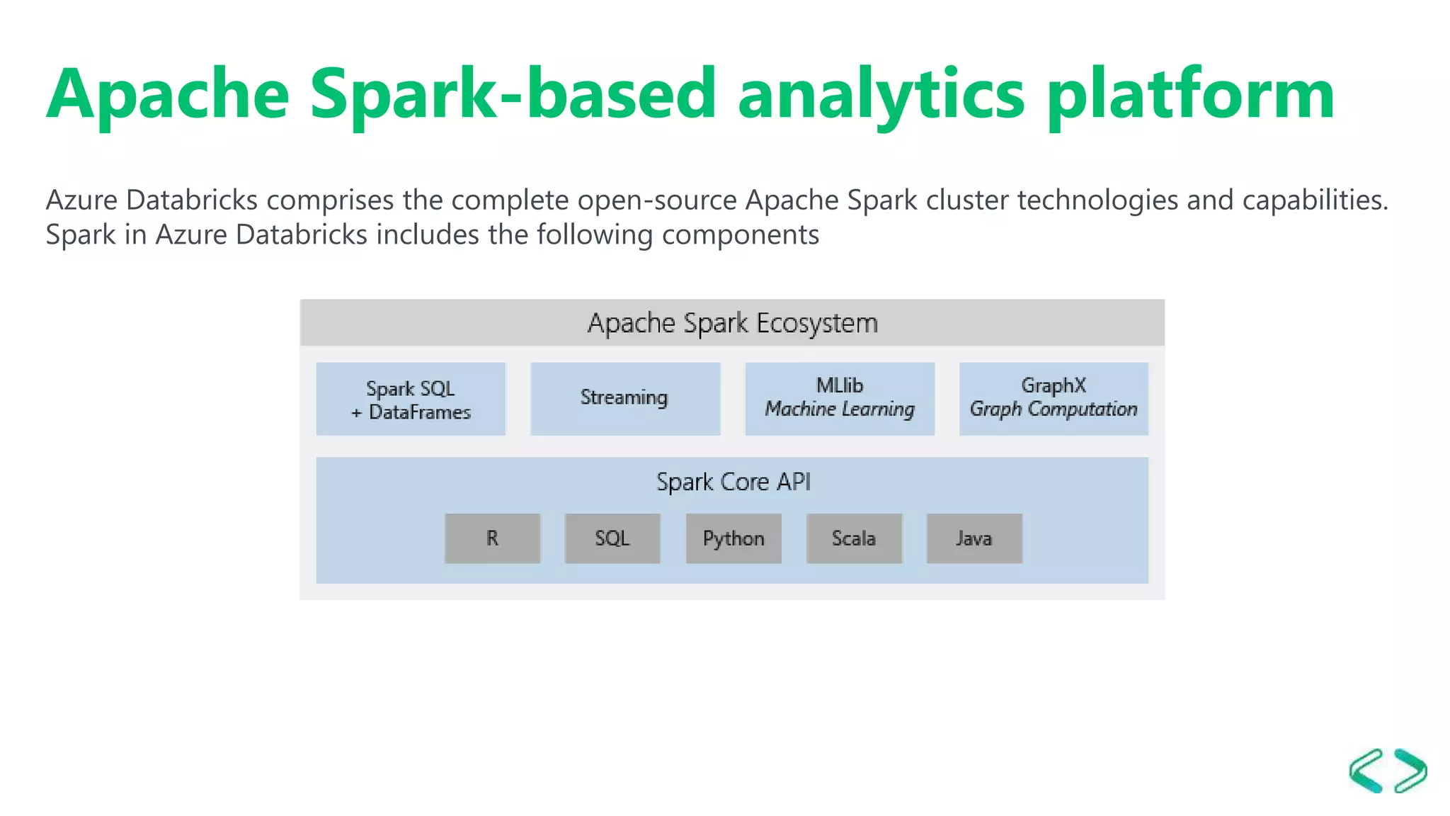 Apache Spark-based analytics platform
Azure Databricks comprises the complete open-source Apache Spark cluster technologies and capabilities.
Spark in Azure Databricks includes the following components
 