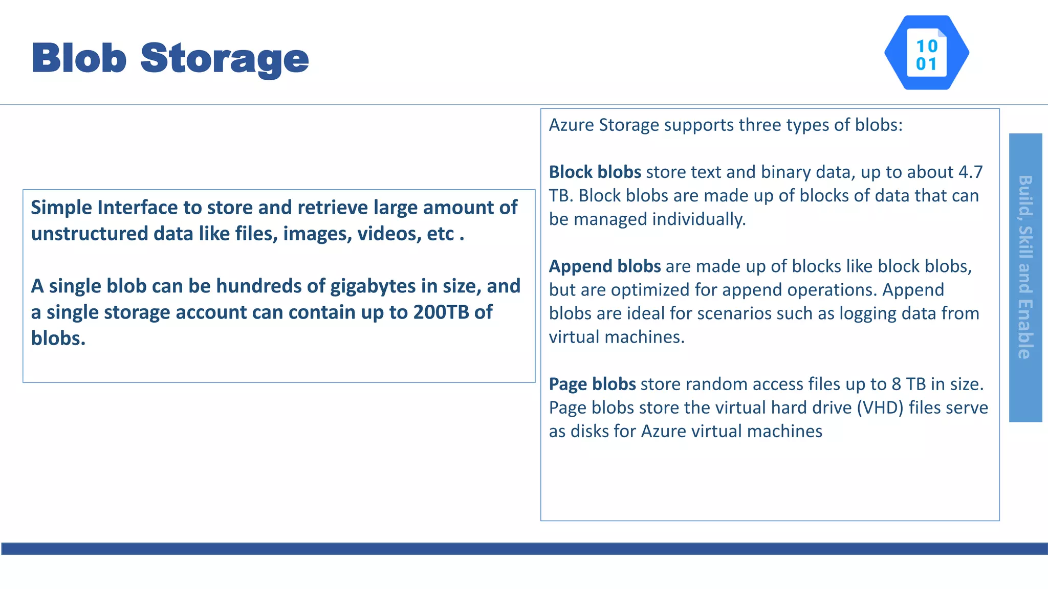 Build,SkillandEnable
Blob Storage
Simple Interface to store and retrieve large amount of
unstructured data like files, images, videos, etc .
A single blob can be hundreds of gigabytes in size, and
a single storage account can contain up to 200TB of
blobs.
Azure Storage supports three types of blobs:
Block blobs store text and binary data, up to about 4.7
TB. Block blobs are made up of blocks of data that can
be managed individually.
Append blobs are made up of blocks like block blobs,
but are optimized for append operations. Append
blobs are ideal for scenarios such as logging data from
virtual machines.
Page blobs store random access files up to 8 TB in size.
Page blobs store the virtual hard drive (VHD) files serve
as disks for Azure virtual machines
 