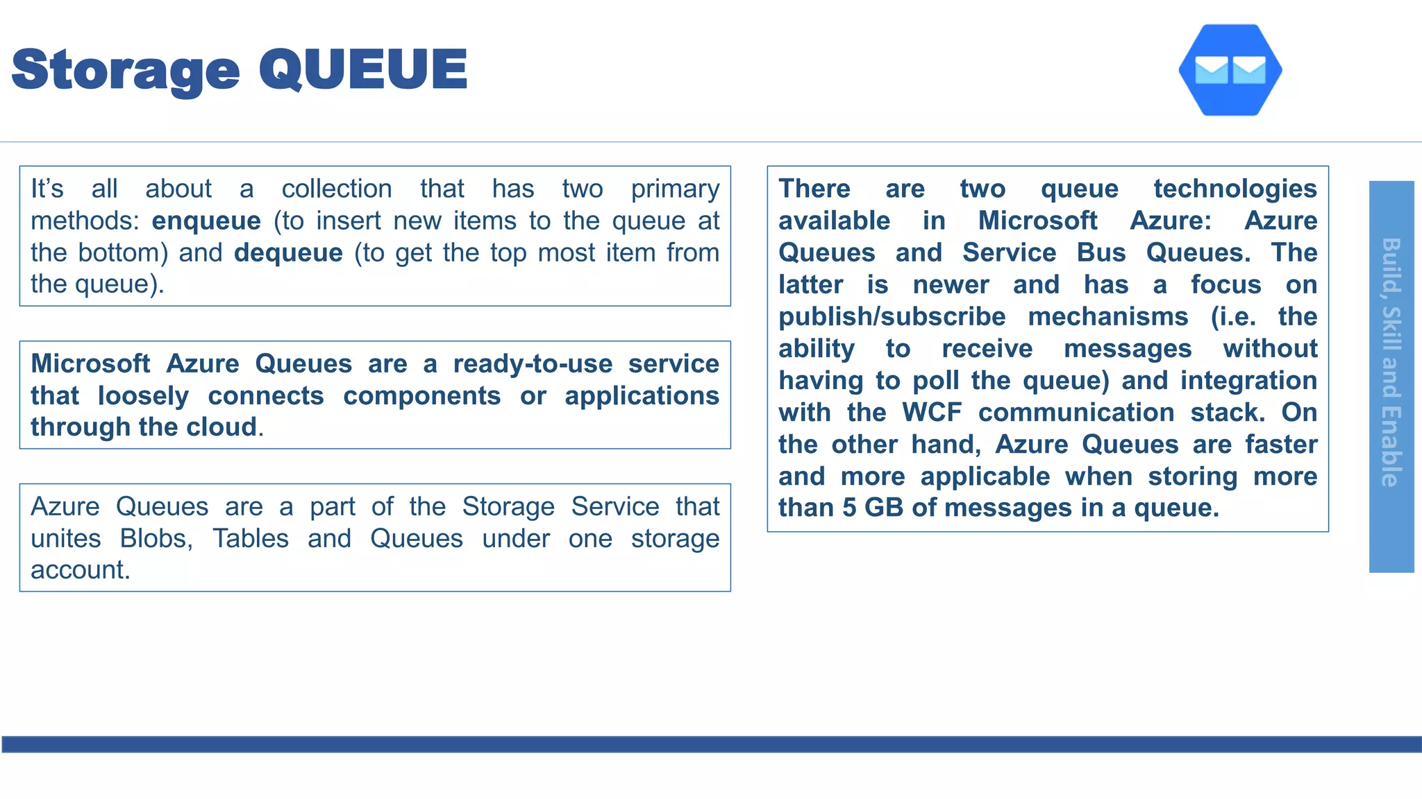 Build,SkillandEnable
It’s all about a collection that has two primary
methods: enqueue (to insert new items to the queue at
the bottom) and dequeue (to get the top most item from
the queue).
Storage QUEUE
Microsoft Azure Queues are a ready-to-use service
that loosely connects components or applications
through the cloud.
Azure Queues are a part of the Storage Service that
unites Blobs, Tables and Queues under one storage
account.
There are two queue technologies
available in Microsoft Azure: Azure
Queues and Service Bus Queues. The
latter is newer and has a focus on
publish/subscribe mechanisms (i.e. the
ability to receive messages without
having to poll the queue) and integration
with the WCF communication stack. On
the other hand, Azure Queues are faster
and more applicable when storing more
than 5 GB of messages in a queue.
 