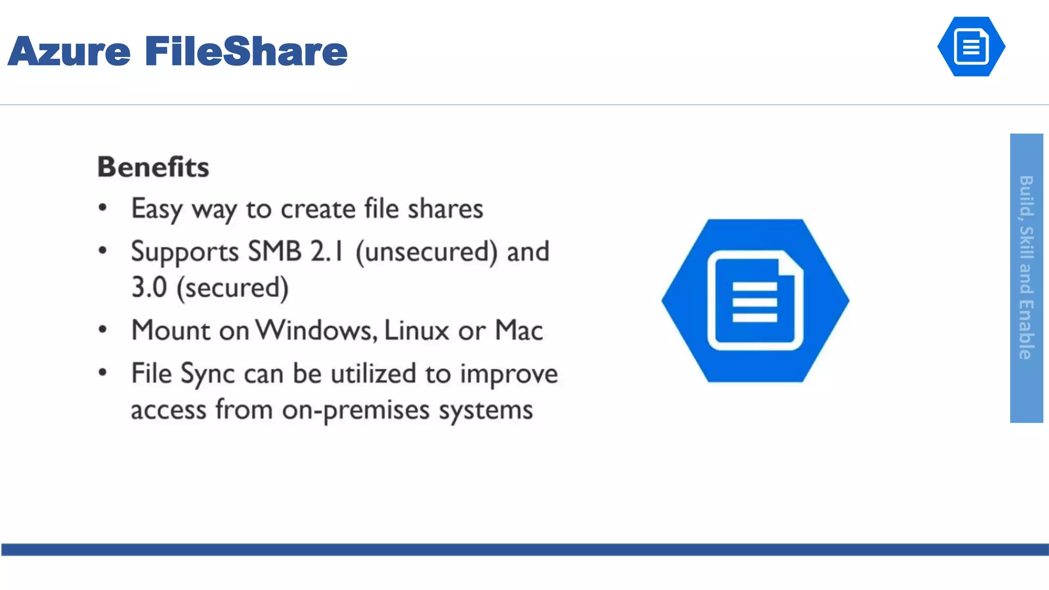 Build,SkillandEnable
Azure FileShare
 