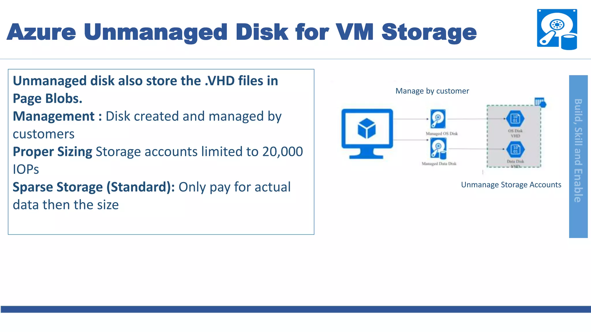Build,SkillandEnable
Unmanaged disk also store the .VHD files in
Page Blobs.
Management : Disk created and managed by
customers
Proper Sizing Storage accounts limited to 20,000
IOPs
Sparse Storage (Standard): Only pay for actual
data then the size
Manage by customer
Unmanage Storage Accounts
Azure Unmanaged Disk for VM Storage
 