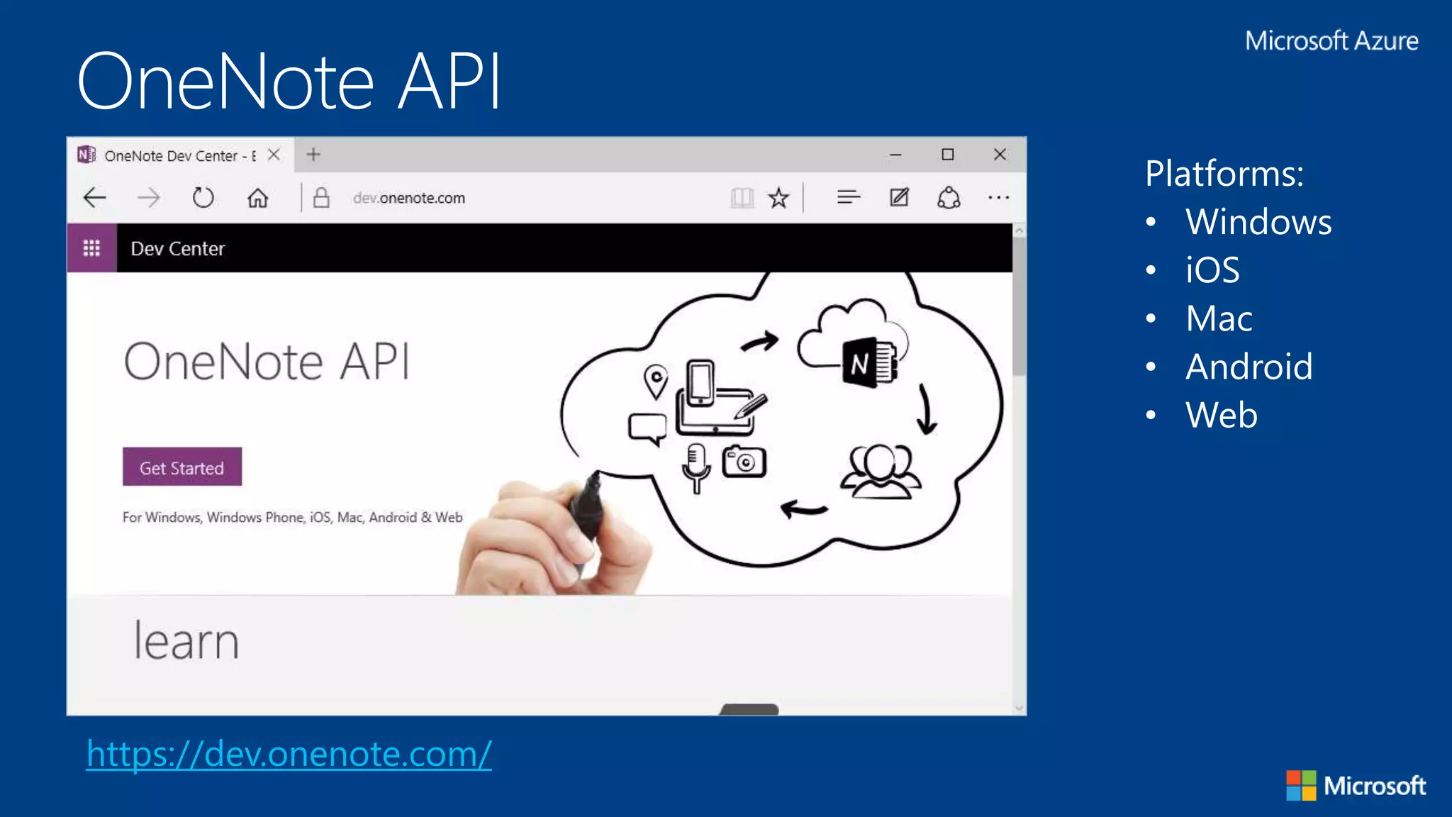OneDrive API
https://dev.onedrive.com/
Platforms:
• Windows
• iOS
• Android
• Web
 