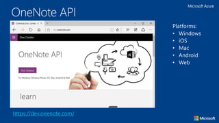 OneDrive API
https://dev.onedrive.com/
Platforms:
• Windows
• iOS
• Android
• Web
 