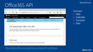 OneNote API
https://dev.onenote.com/
Platforms:
• Windows
• iOS
• Mac
• Android
• Web
 
