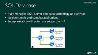 Bot Framework
https://dev.botframework.com/
 