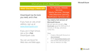 Virtual Machines
https://azure.microsoft.com/en-us/services/virtual-machines/
Options:
• Windows
• Linux
• Pre-configured
 