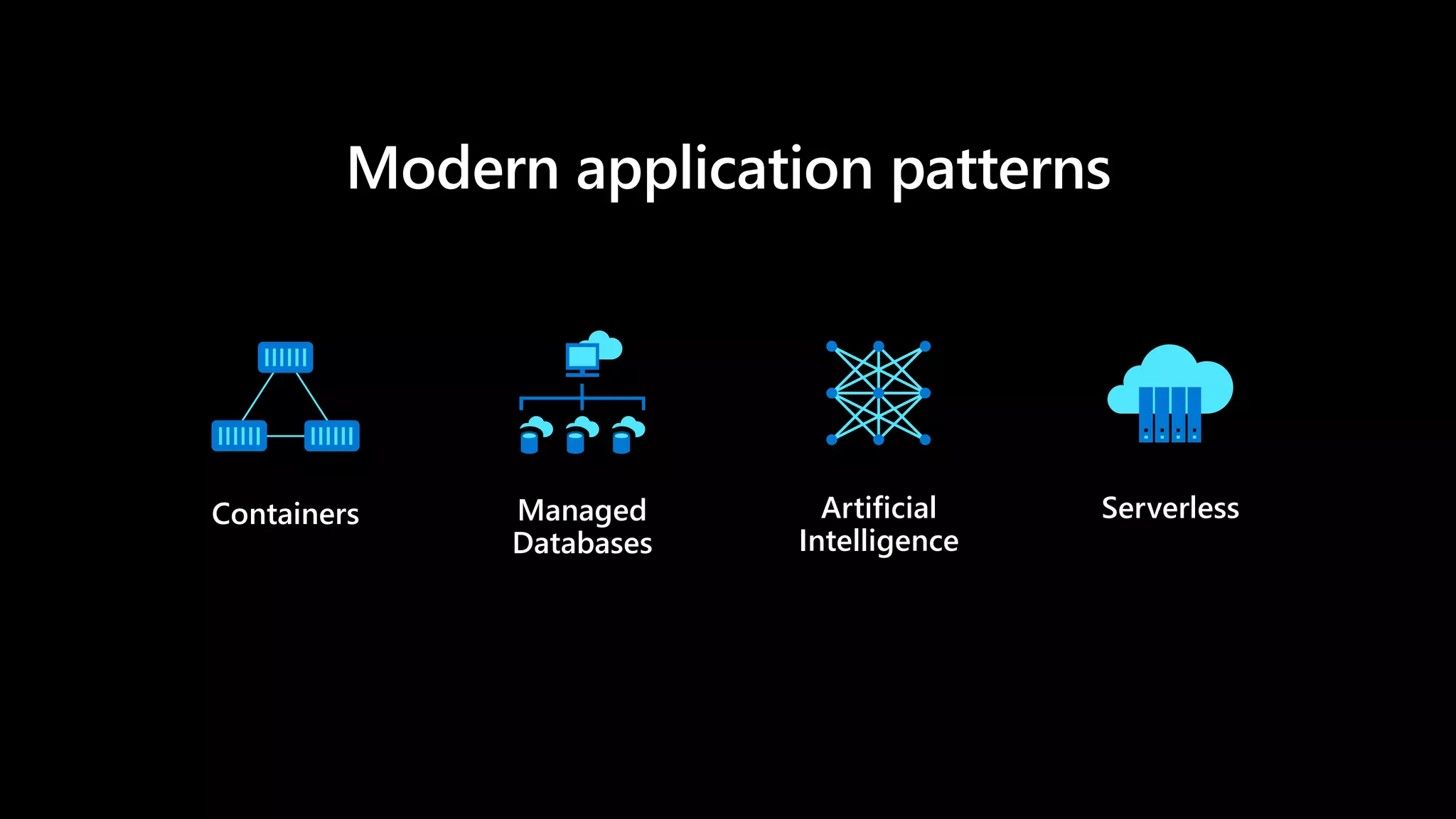 Modern application patterns
Artificial
Intelligence
Managed
Databases
ServerlessContainers
 