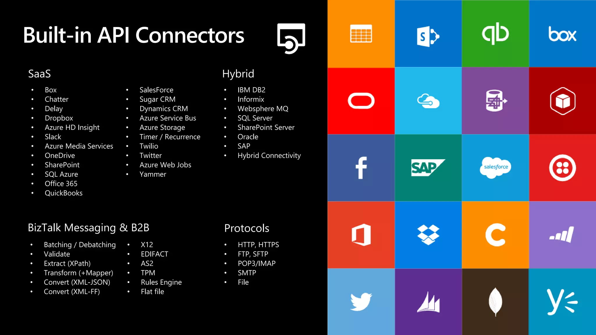 • Box
• Chatter
• Delay
• Dropbox
• Azure HD Insight
• Slack
• Azure Media Services
• OneDrive
• SharePoint
• SQL Azure
• Office 365
• QuickBooks
• SalesForce
• Sugar CRM
• Dynamics CRM
• Azure Service Bus
• Azure Storage
• Timer / Recurrence
• Twilio
• Twitter
• Azure Web Jobs
• Yammer
• HTTP, HTTPS
• FTP, SFTP
• POP3/IMAP
• SMTP
• File
• Batching / Debatching
• Validate
• Extract (XPath)
• Transform (+Mapper)
• Convert (XML-JSON)
• Convert (XML-FF)
• X12
• EDIFACT
• AS2
• TPM
• Rules Engine
• Flat file
SaaS
ProtocolsBizTalk Messaging & B2B
Built-in API Connectors
Hybrid
• IBM DB2
• Informix
• Websphere MQ
• SQL Server
• SharePoint Server
• Oracle
• SAP
• Hybrid Connectivity
 