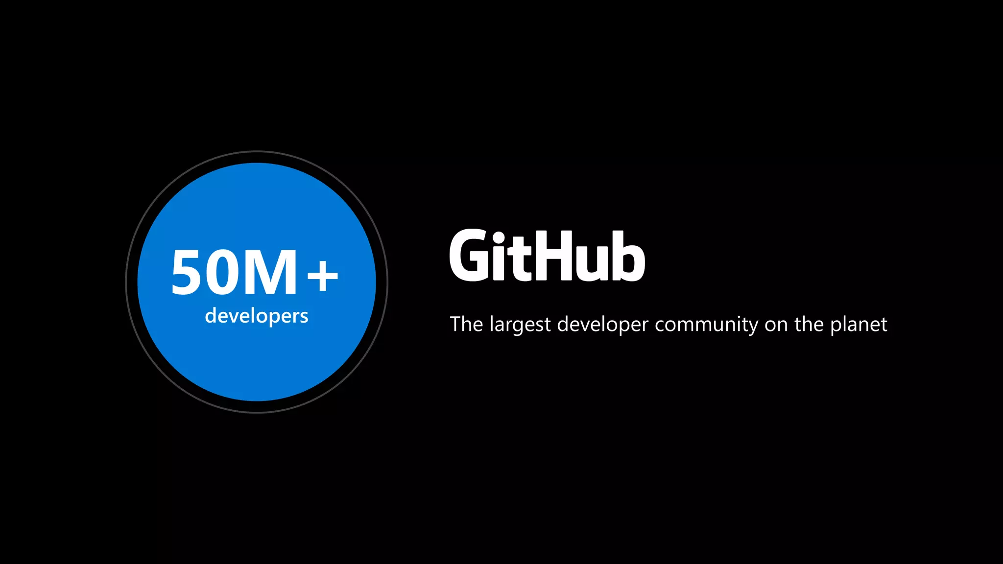 The largest developer community on the planet
 