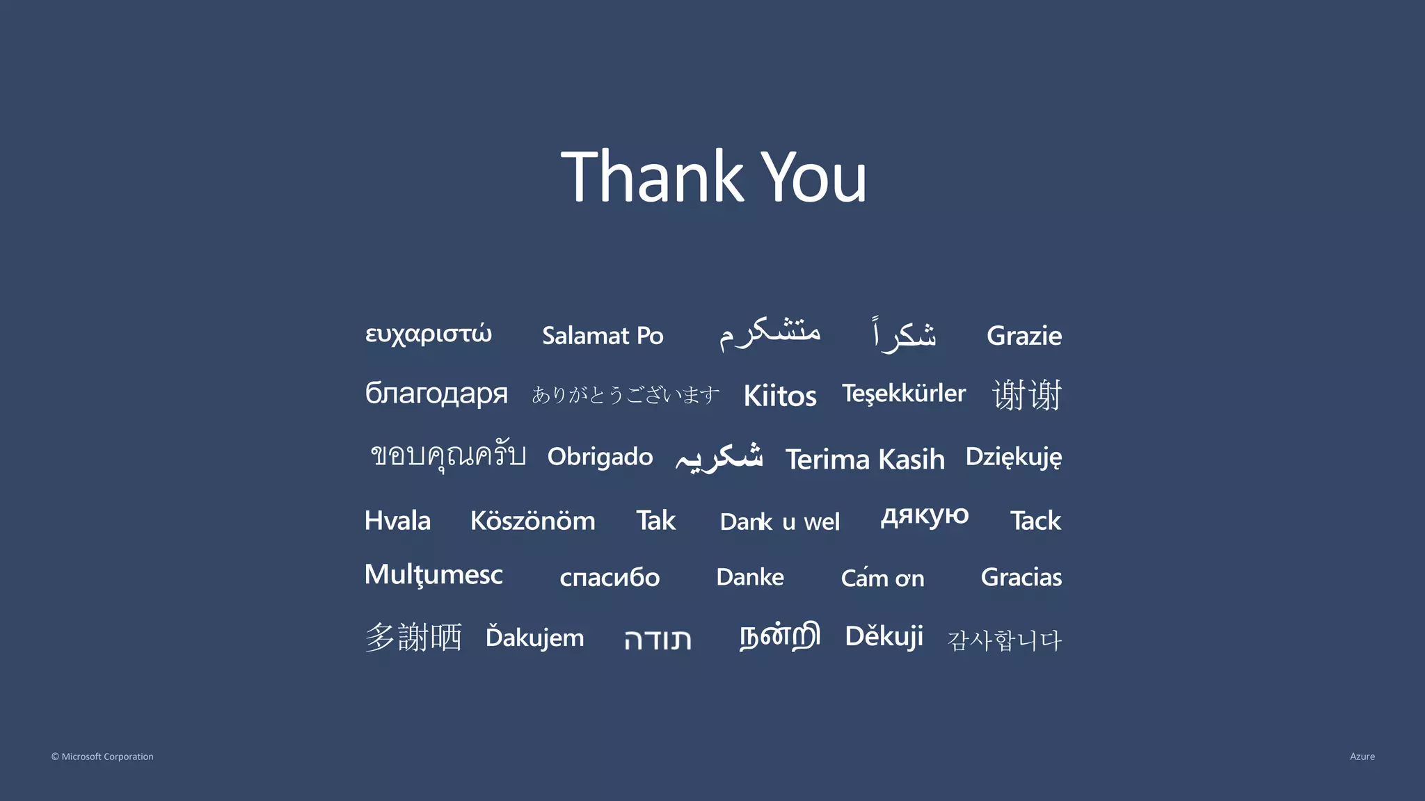 © Microsoft Corporation
Thank You
 