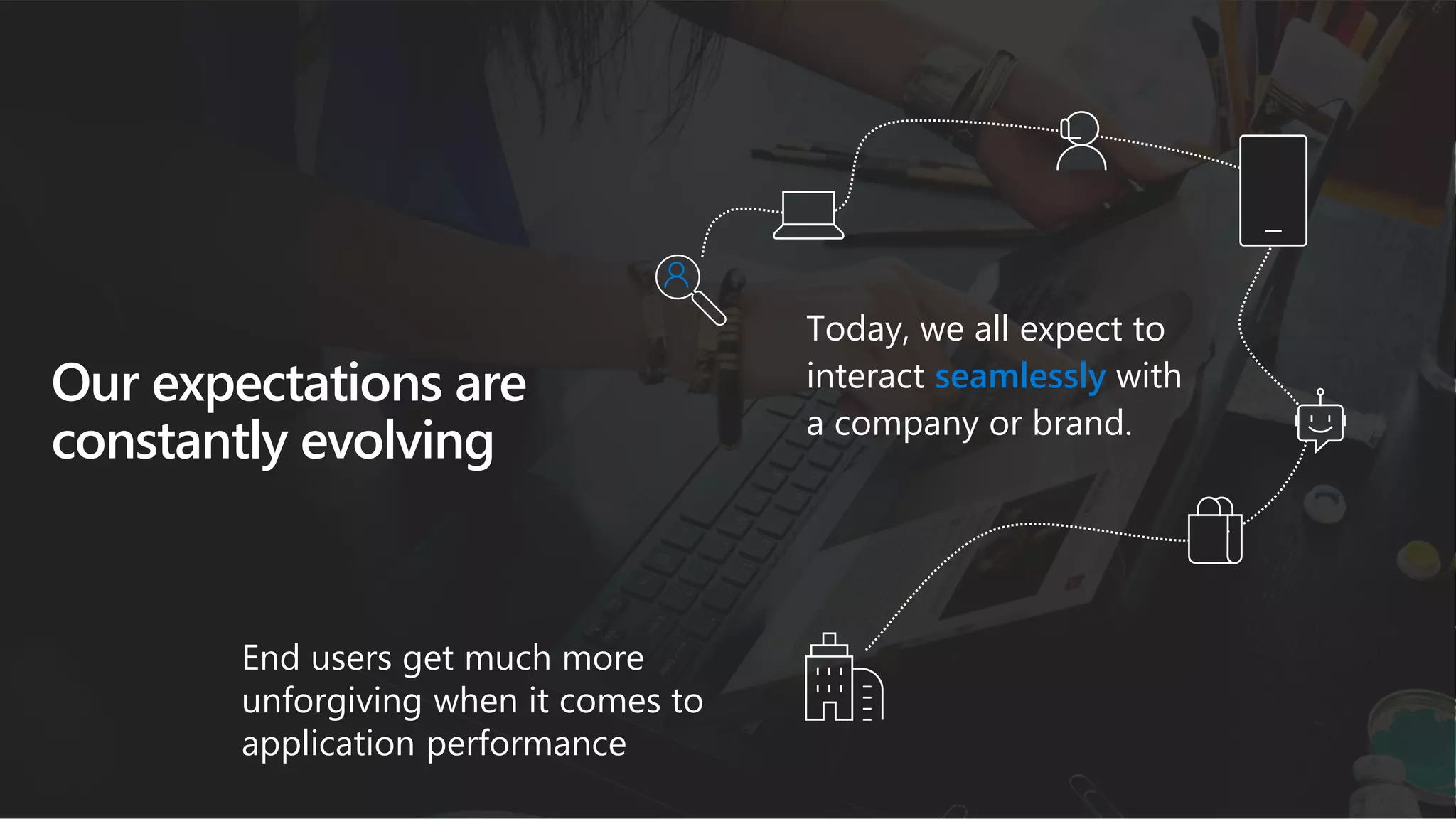 © Microsoft Corporation
Our expectations are
constantly evolving
Today, we all expect to
interact seamlessly with
a company or brand.
End users get much more
unforgiving when it comes to
application performance
 