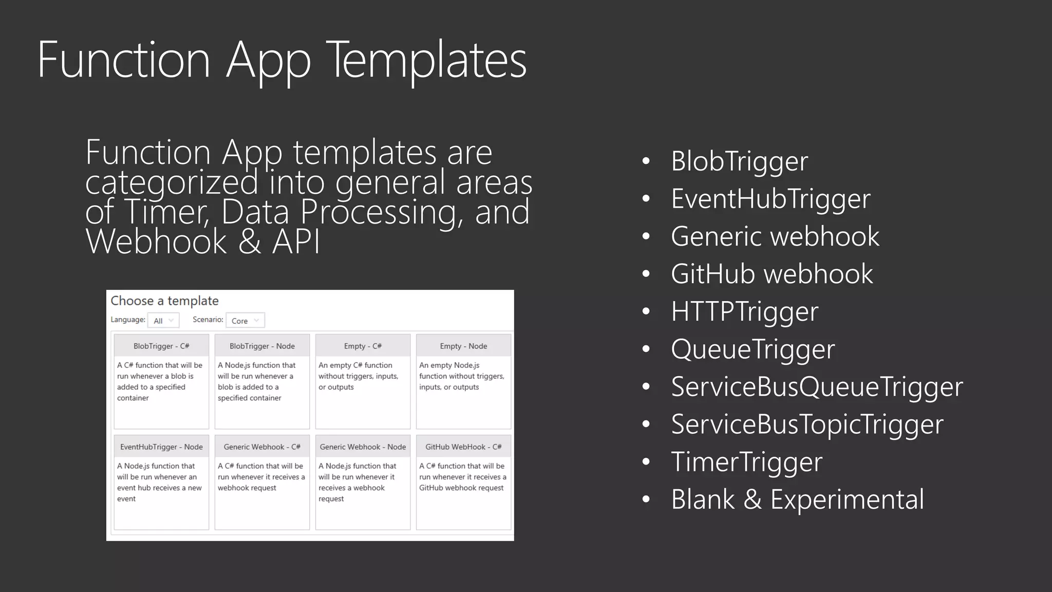 • BlobTrigger
• EventHubTrigger
• Generic webhook
• GitHub webhook
• HTTPTrigger
• QueueTrigger
• ServiceBusQueueTrigger
• ServiceBusTopicTrigger
• TimerTrigger
• Blank & Experimental
 