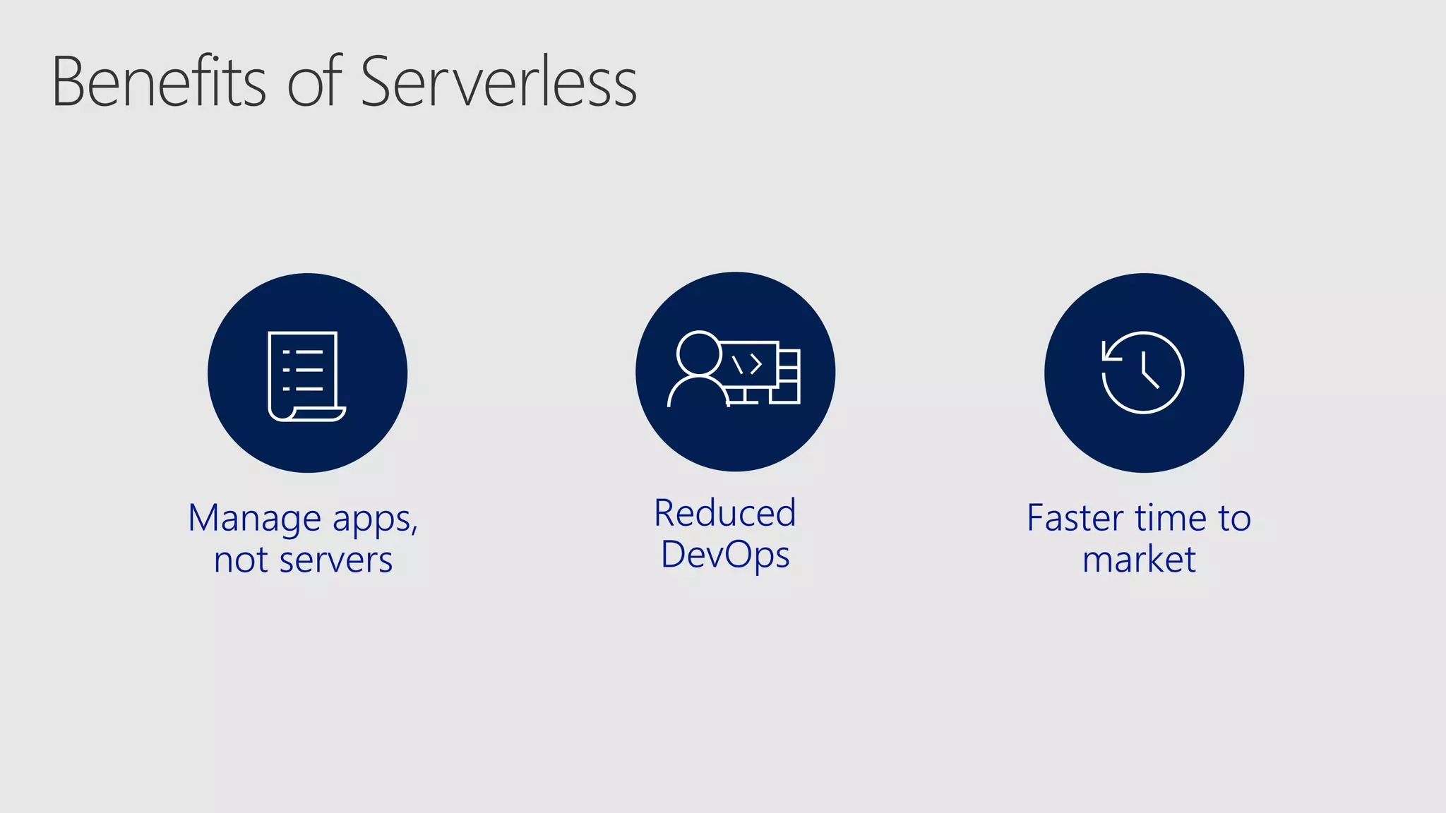 Manage apps,
not servers
Faster time to
market
Reduced
DevOps
 