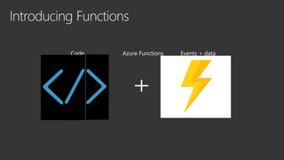 Code Events + dataAzure Functions
 