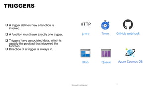 Azure Functions | PDF | Cloud Computing | Internet