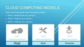 CLOUD COMPUTING MODELS
There are three popular cloud computing models:
 IAAS ( Infrastructure as a service )
 PAAS ( Platform as a service )
 SAAS ( Software as a service )
SaaSPaaS
 
