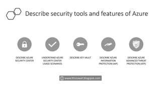 Azure Fundamentals || AZ-900 | PPTX