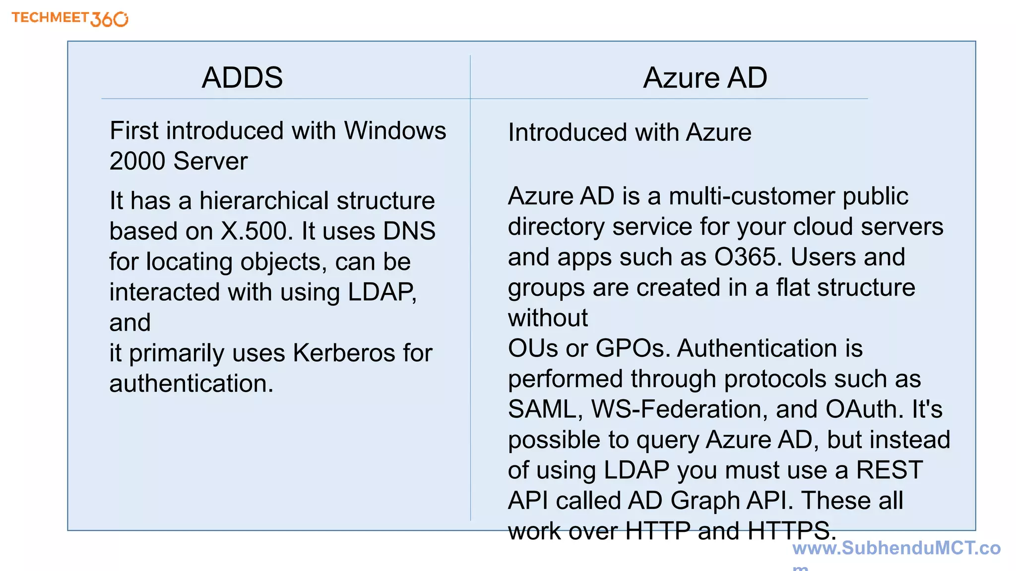 ADDS Azure AD
First introduced with Windows
2000 Server
Introduced with Azure
It has a hierarchical structure
based on X.500. It uses DNS
for locating objects, can be
interacted with using LDAP,
and
it primarily uses Kerberos for
authentication.
Azure AD is a multi-customer public
directory service for your cloud servers
and apps such as O365. Users and
groups are created in a flat structure
without
OUs or GPOs. Authentication is
performed through protocols such as
SAML, WS-Federation, and OAuth. It's
possible to query Azure AD, but instead
of using LDAP you must use a REST
API called AD Graph API. These all
work over HTTP and HTTPS.
www.SubhenduMCT.co
 
