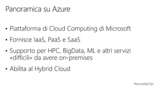 Azure - Il cloud secondo microsoft
