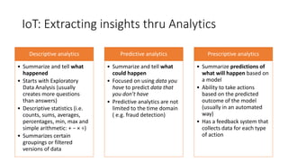 IoT: Extracting insights thru Analytics
Descriptive analytics
• Summarize and tell what
happened
• Starts with Exploratory
Data Analysis (usually
creates more questions
than answers)
• Descriptive statistics (i.e.
counts, sums, averages,
percentages, min, max and
simple arithmetic: + − × ÷)
• Summarizes certain
groupings or filtered
versions of data
Predictive analytics
• Summarize and tell what
could happen
• Focused on using data you
have to predict data that
you don’t have
• Predictive analytics are not
limited to the time domain
( e.g. fraud detection)
Prescriptive analytics
• Summarize predictions of
what will happen based on
a model
• Ability to take actions
based on the predicted
outcome of the model
(usually in an automated
way)
• Has a feedback system that
collects data for each type
of action
 