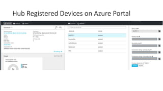 Hub Registered Devices on Azure Portal
 